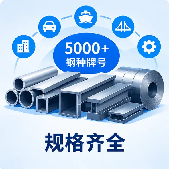 规格齐全